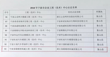 浙江易鍛被成功入選“市級企業工程技術中心”